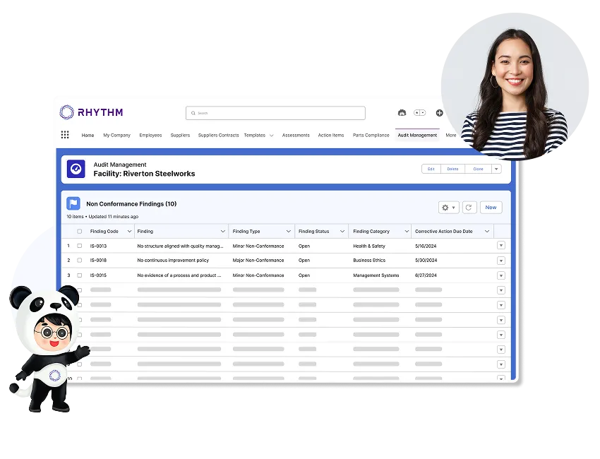 Facility risk hero banner